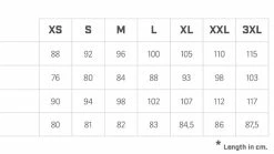 Sportful Classic Bibshort -Fahrradhelme Elegant magasin az Sportful Classic Bibshort 5 black 229608