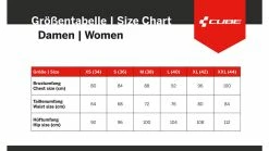 Cube TEAMLINE WS Trikot Kurzarm -Fahrradhelme Elegant magasin az cube teamline ws trikot kurzarm 4 blue mint 225272